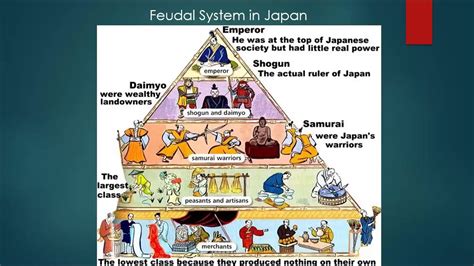 A Revolução Taika – Uma Mudança Profunda nas Estruturas Sociais e Políticas do Japão Antigo